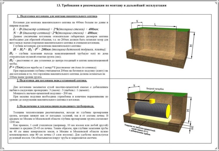 Схема монтажа Барс Н2